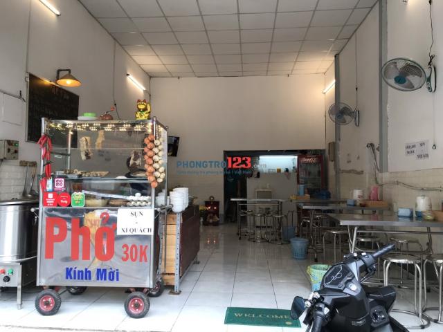 Bất động sản cho thuê tại Hồ Chí Minh