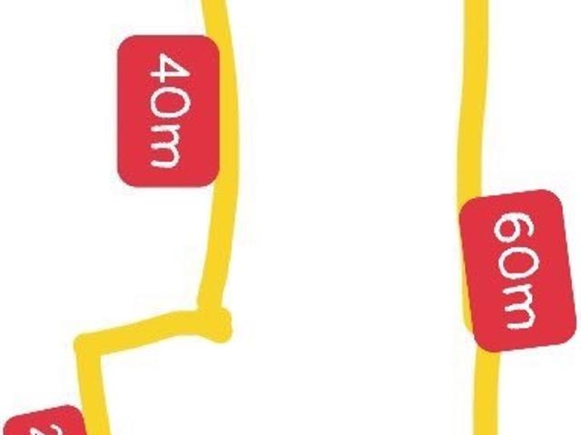 Bất động sản cho thuê tại Hồ Chí Minh
