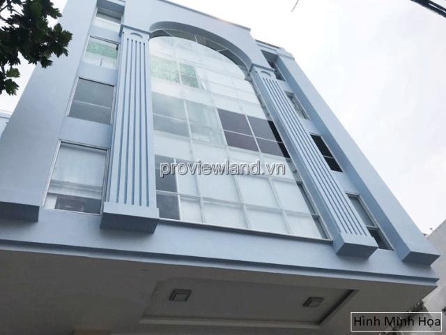 Bất động sản cho thuê tại Thủ Đức, Hồ Chí Minh