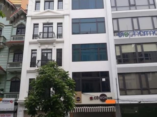 Bất động sản cho thuê tại Hà Nội