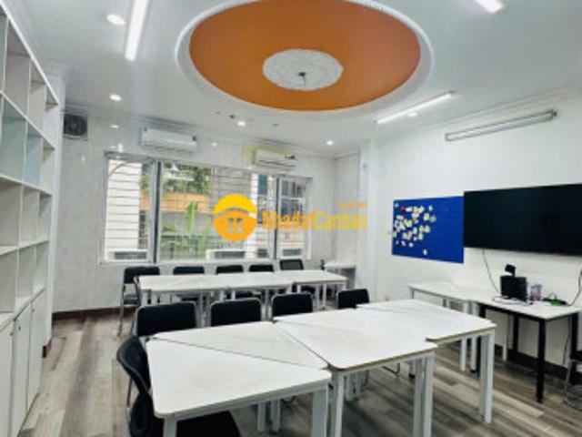 Nhà mặt phố cho thuê