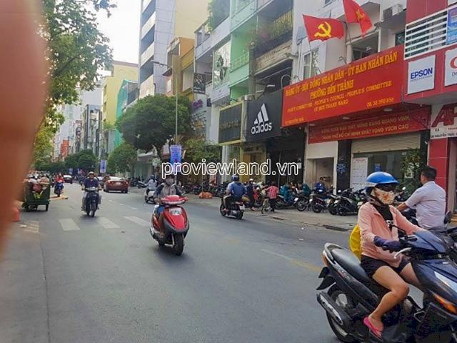 Bất động sản cho thuê