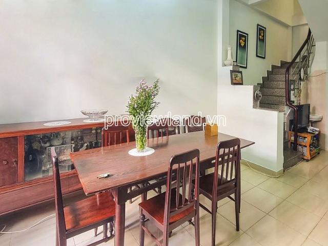 Bất động sản cho thuê