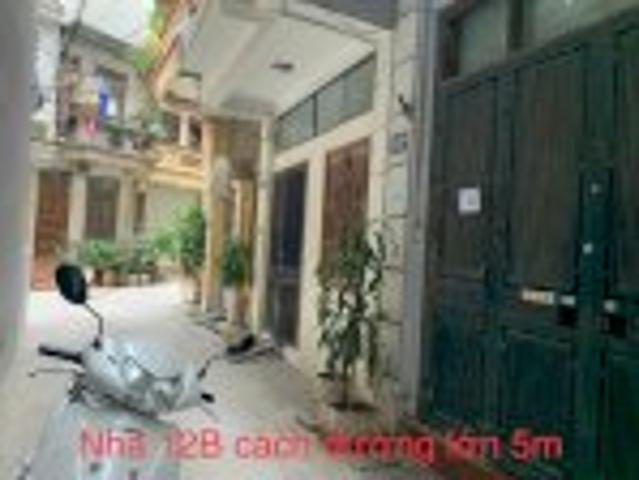 Bất động sản bán tại Hà Nội