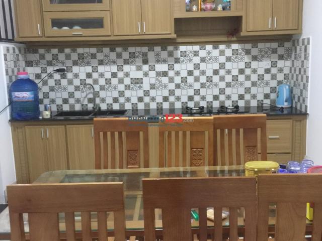 Bất động sản cho thuê