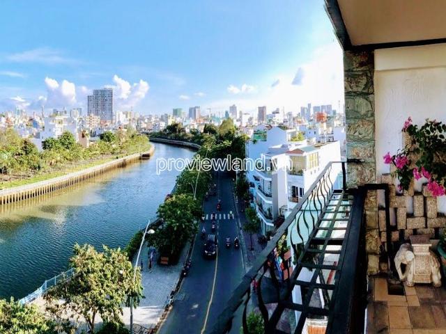 Bất động sản cho thuê tại Thủ Đức, Hồ Chí Minh