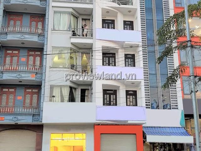 Bất động sản cho thuê