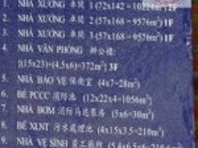 Bất động sản cho thuê tại Hà Nội