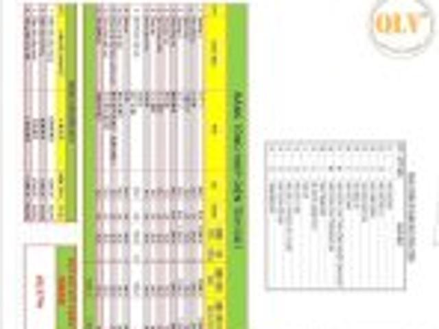 Bất động sản cho thuê tại Hà Nội