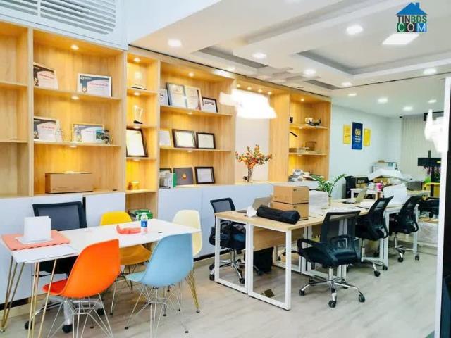 Nhà cho thuê tại Thủ Đức, Hồ Chí Minh
