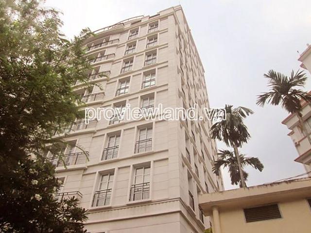 Bất động sản cho thuê