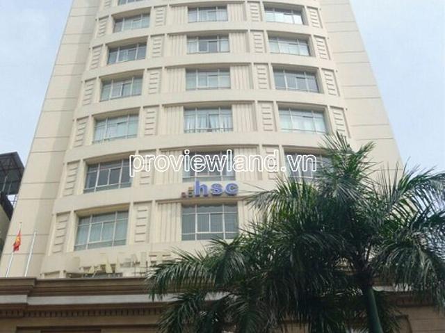 Bất động sản cho thuê