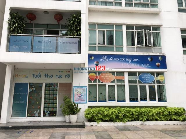 Bất động sản cho thuê tại Hồ Chí Minh