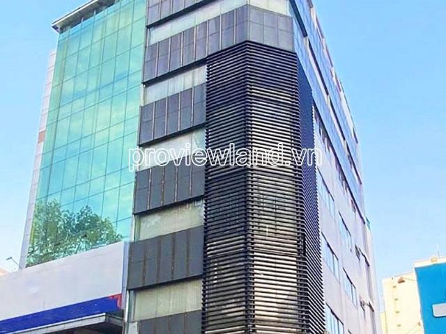 Bất động sản cho thuê