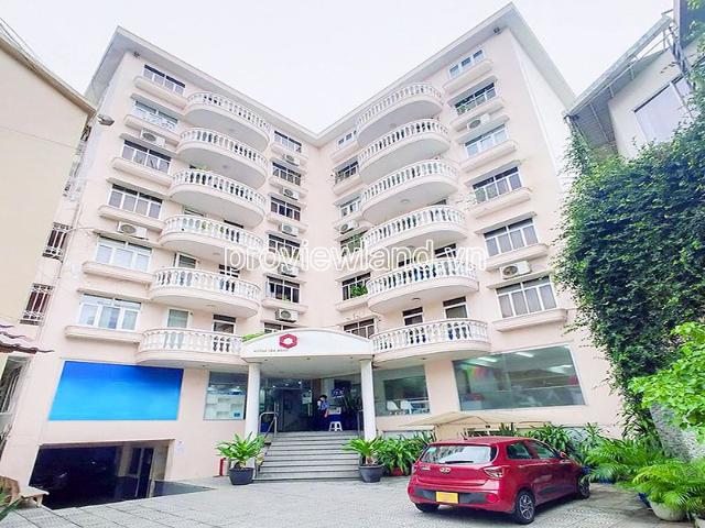 Bất động sản cho thuê