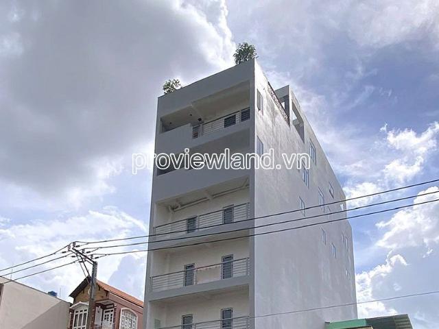 Bất động sản cho thuê tại Thủ Đức, Hồ Chí Minh