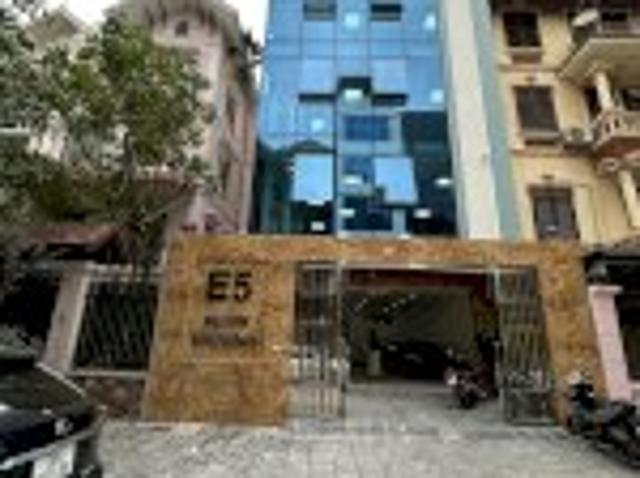 Bất động sản cho thuê tại Hà Nội