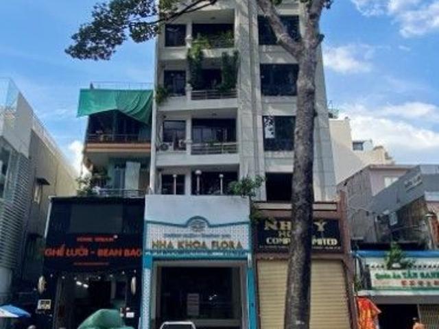 Bất động sản cho thuê tại Thủ Đức, Hồ Chí Minh