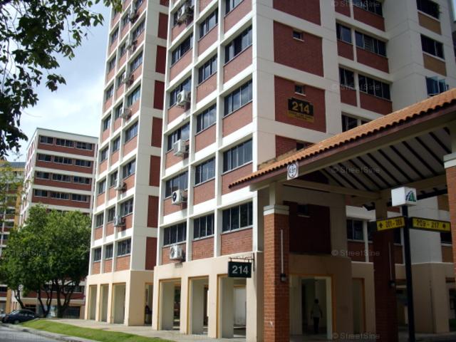 Detached House for rent