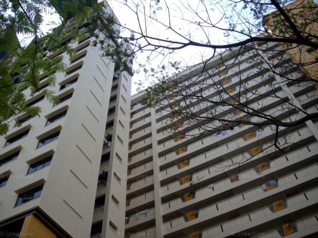 Detached House for rent