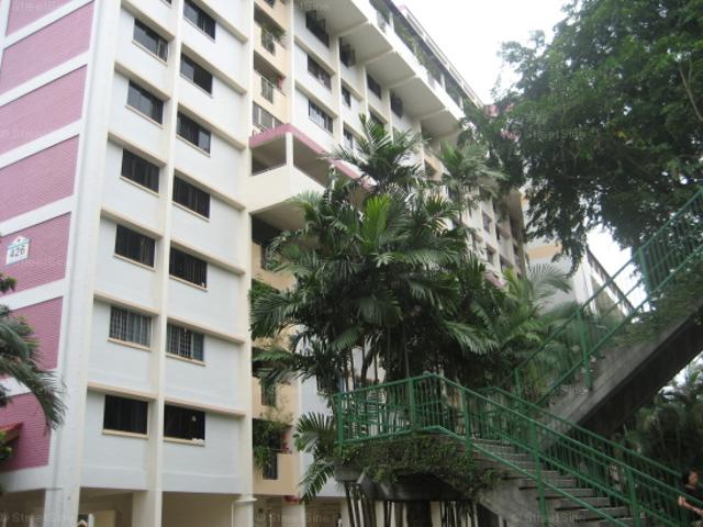 Detached House for sale