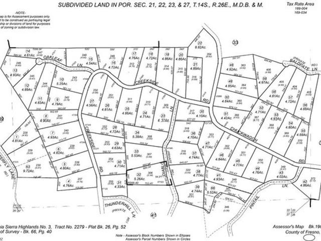 Land for sale in Squaw Valley, California