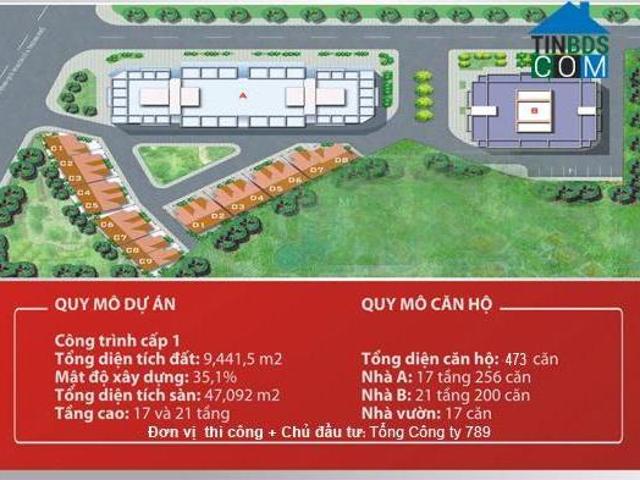 Căn hộ bán tại Hoàn Kiếm, Hà Nội