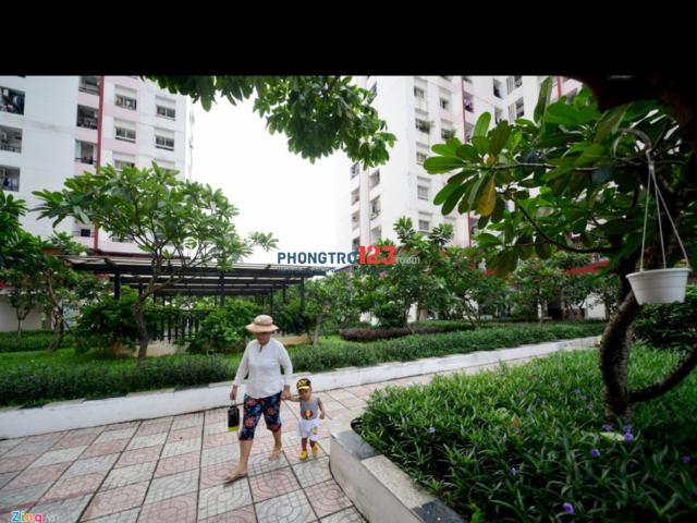 Bất động sản cho thuê tại Hồ Chí Minh