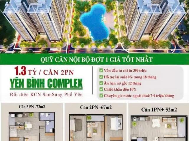 Căn hộ bán tại Thái Nguyên