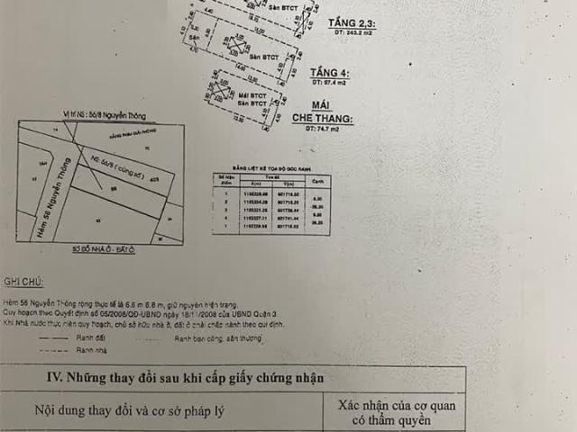 Nhà mặt phố bán tại Thủ Đức, Hồ Chí Minh