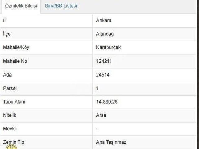Altindağ, Ankara içerisinde satılık Arsa