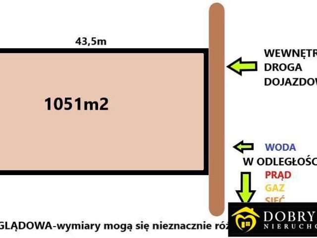 Grunt na sprzedaż w Ciechanowiec, Podlaskie