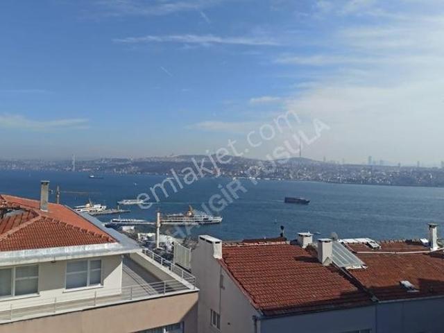 Beyoğlu, İstanbul içerisinde satılık mülk