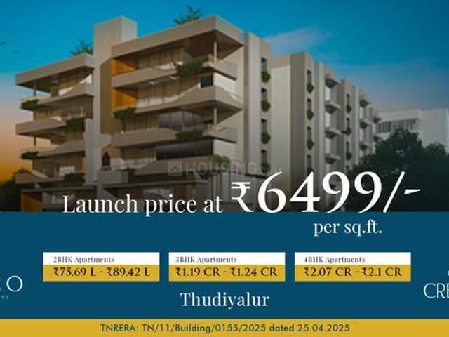 Flat for sale in Coimbatore, Tamil Nadu