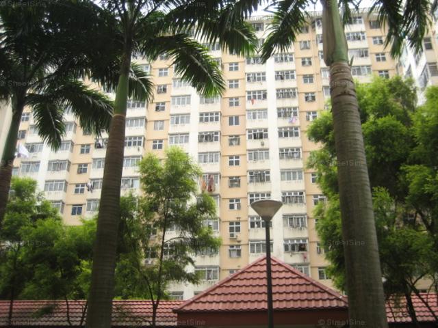 Detached House for sale