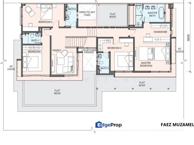 House for sale in Petaling, Alam Impian