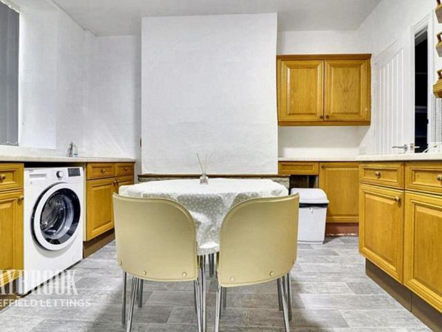 House for rent in Sheaf Valley Quarter, Sheffield