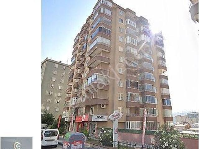İlkadim, Samsun içerisinde satılık mülk