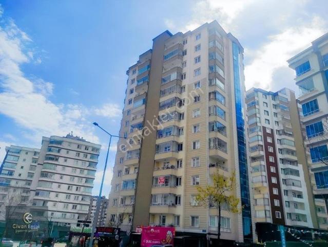 İlkadim, Samsun içerisinde satılık mülk