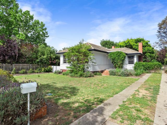 Property for rent in O'connor, Australian Capital Territory