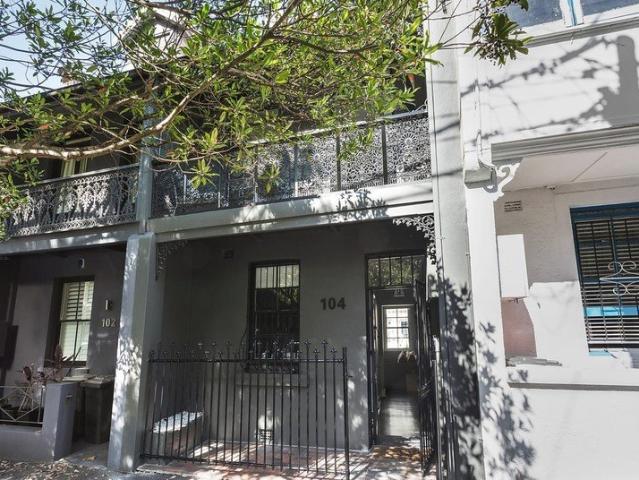 Land for rent in Darlinghurst, Sydney