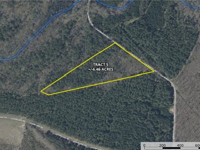 Farm for sale in Honea Path, South Carolina
