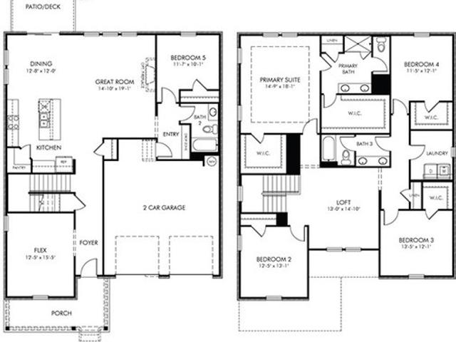 House for sale in Kansas