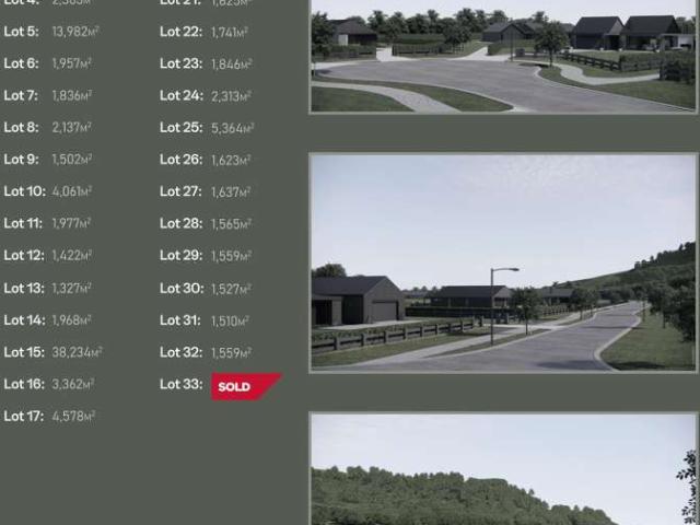 Property for sale in Whangarei, Northland