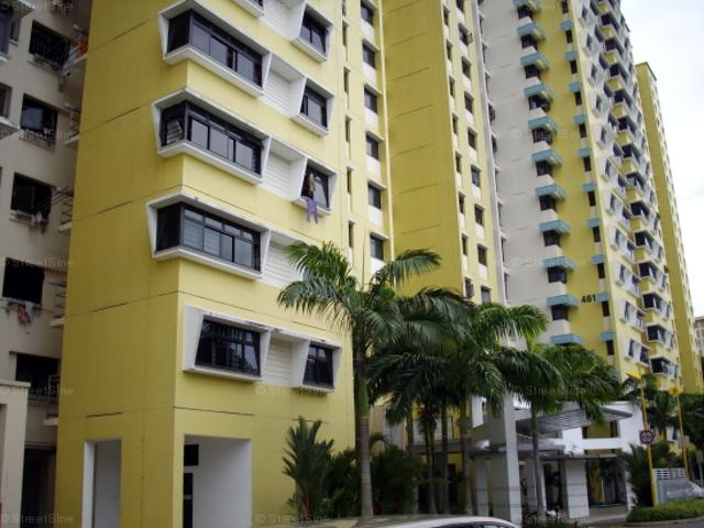 Detached House for rent