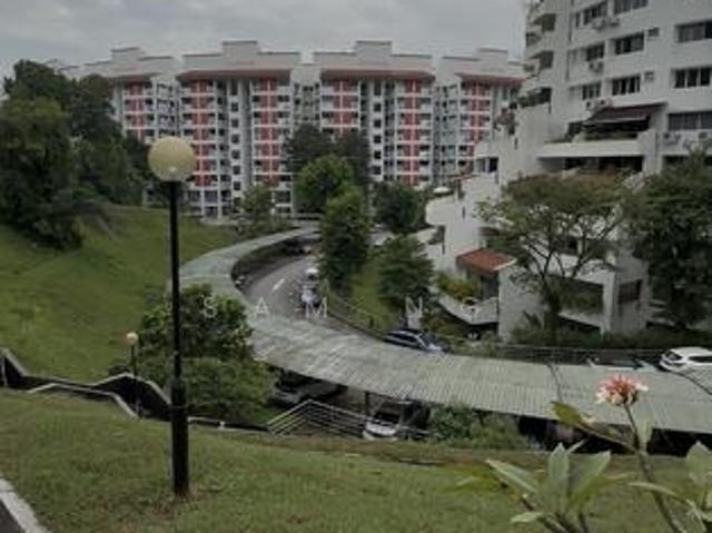 Condominium for sale