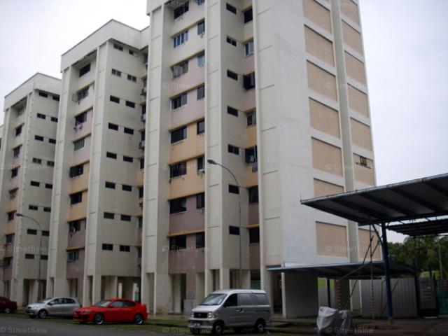 Detached House for sale in 05 South West