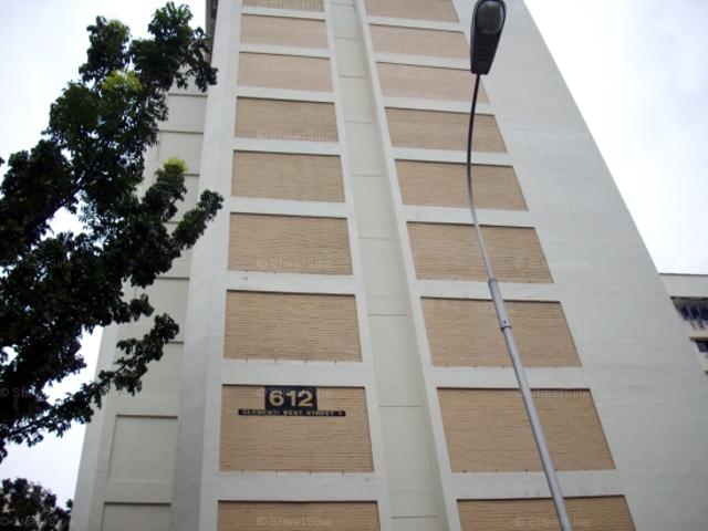 Detached House for sale in 05 South West