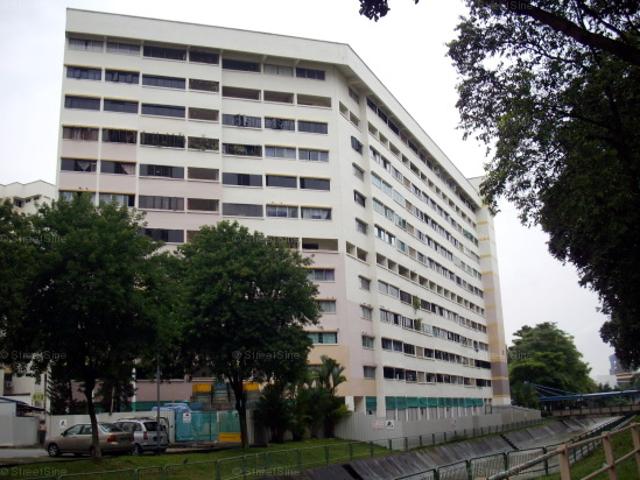 Detached House for rent in 05 South West