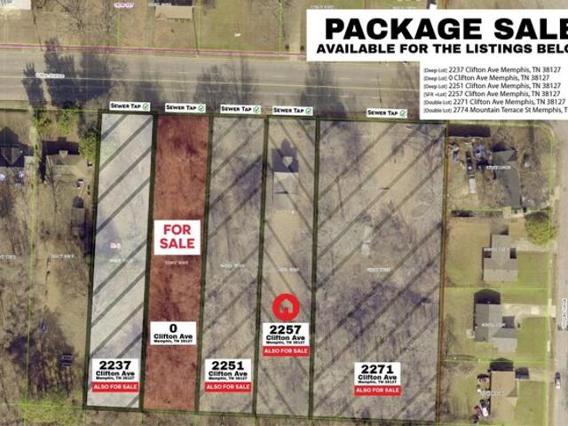 Land for sale in Memphis